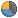 Forum Stats